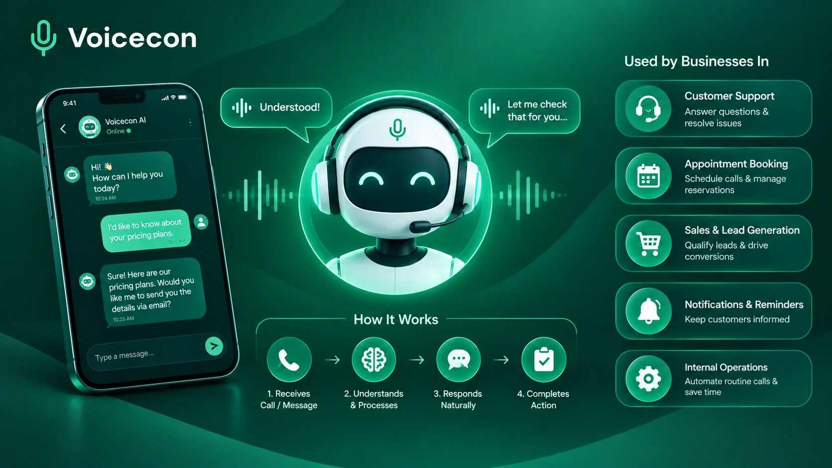 Conversational AI Assistant: How It Works and How Businesses Use It