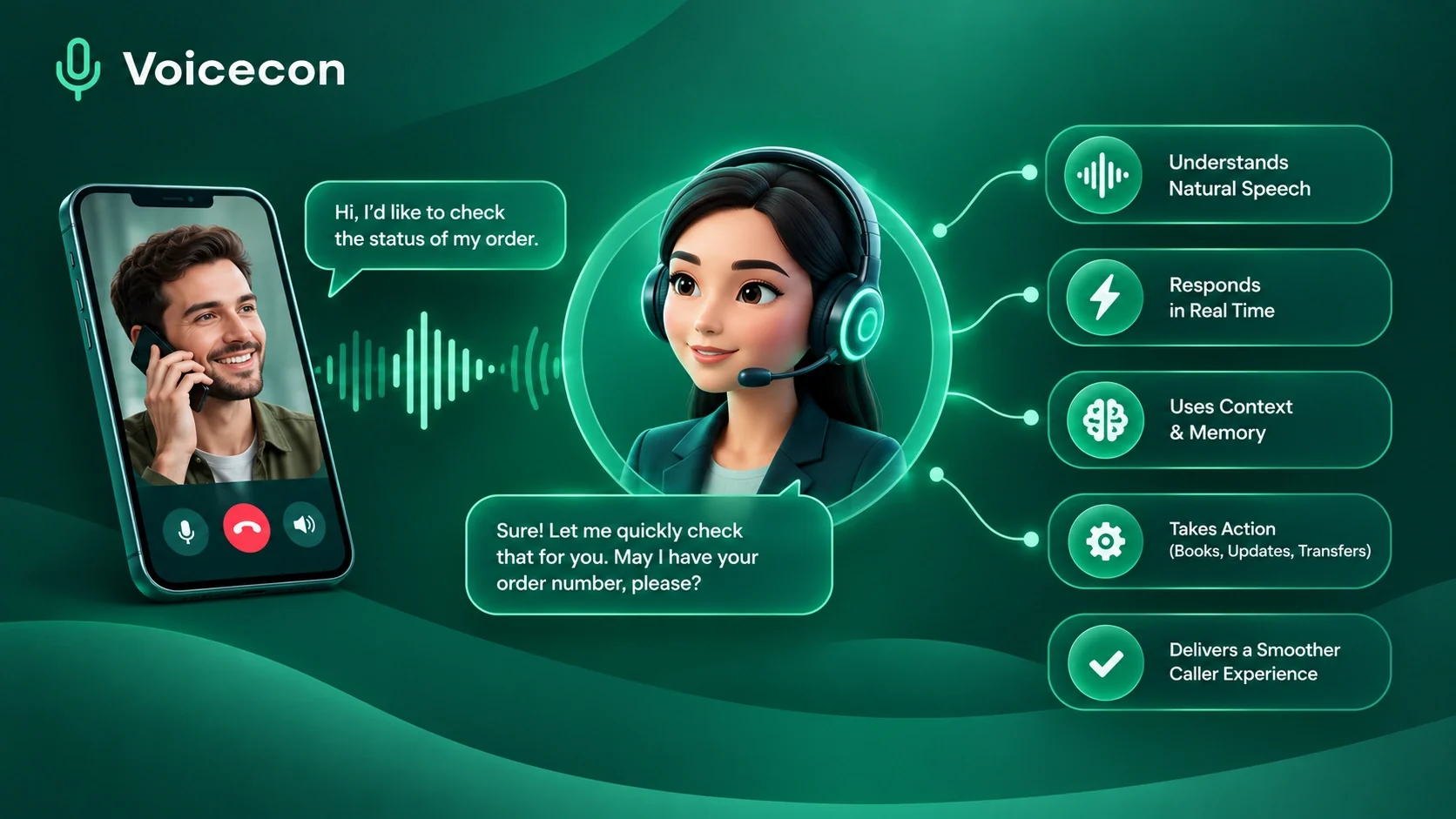 How AI Voice Agents Handle Real-Time Phone Conversations